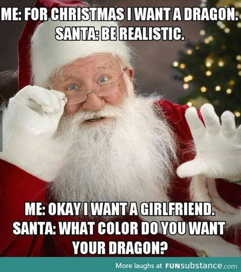Wishful present