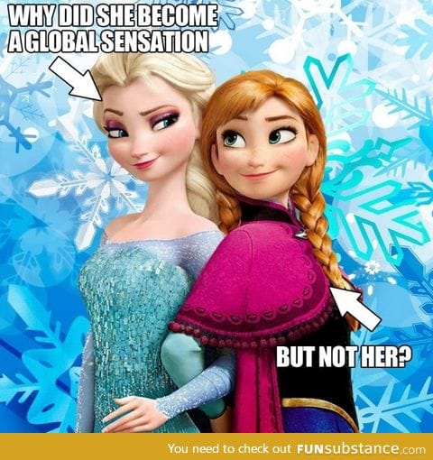 I am confused