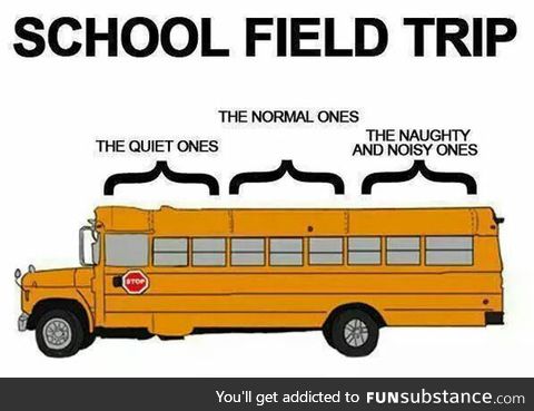 Where did you sit?