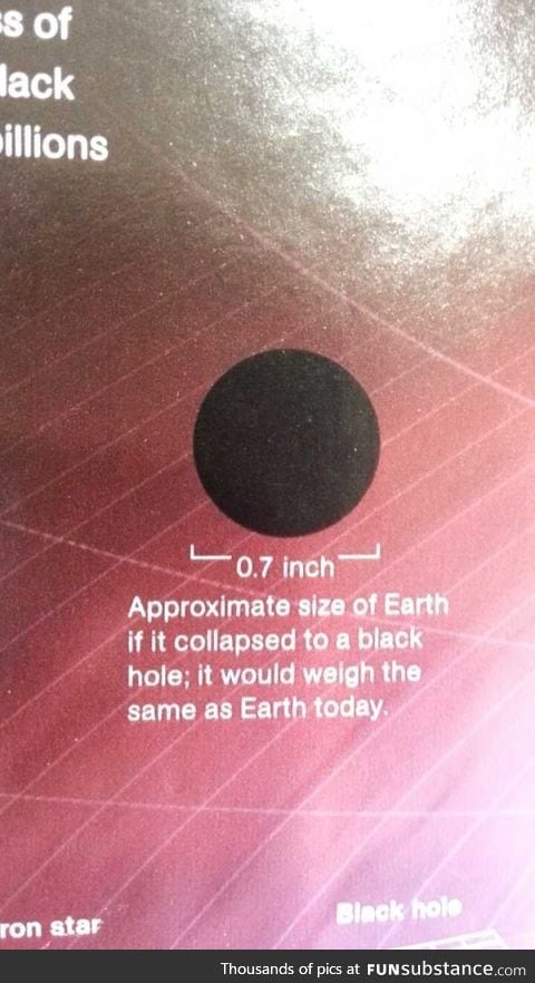 Found in National Geographic magazine: If Earth was a black hole