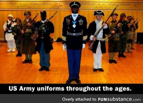 US Army uniforms throughout the ages