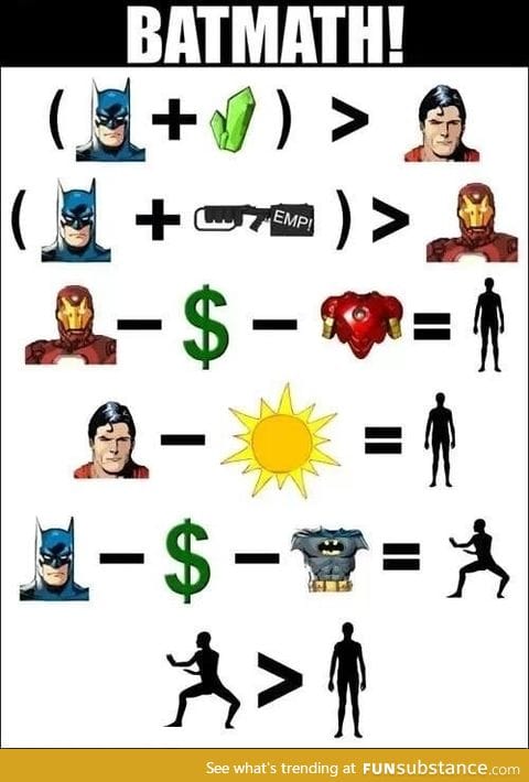 Batmath