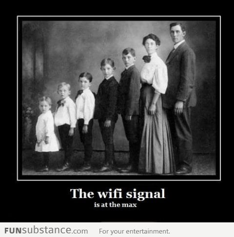 Your Wi-Fi signal is at the max