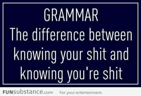 Importance of Grammar