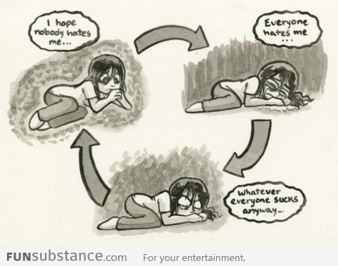Emo cycle