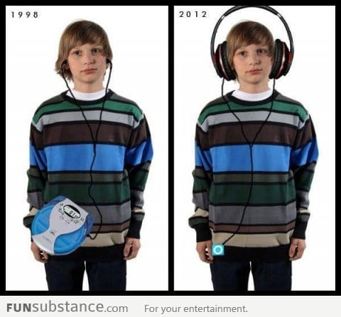 Evolution of listening to music