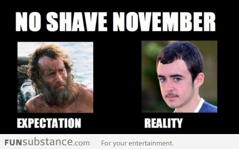 Sad reality of my life