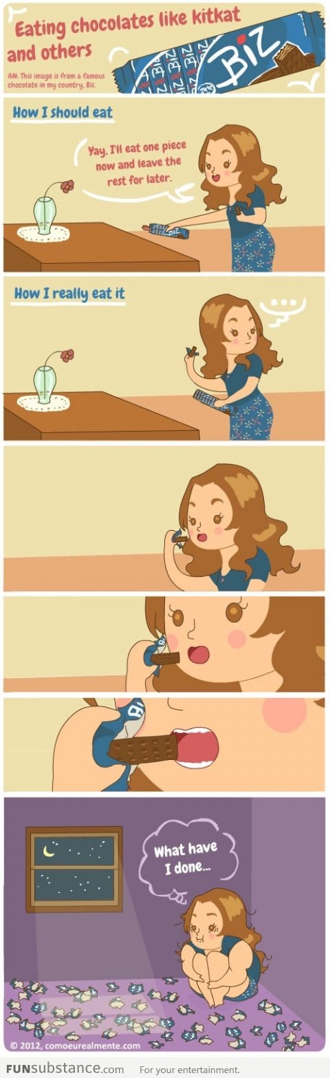 Eating Choclates