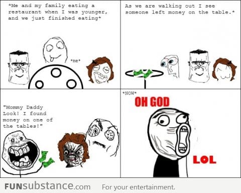 Restaurant Memories