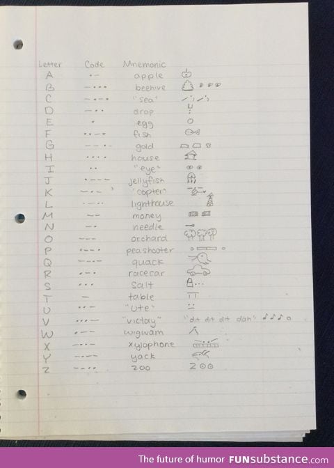 How my dad taught me Morse Code