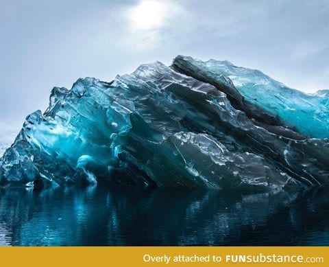 This is a flipped iceberg
