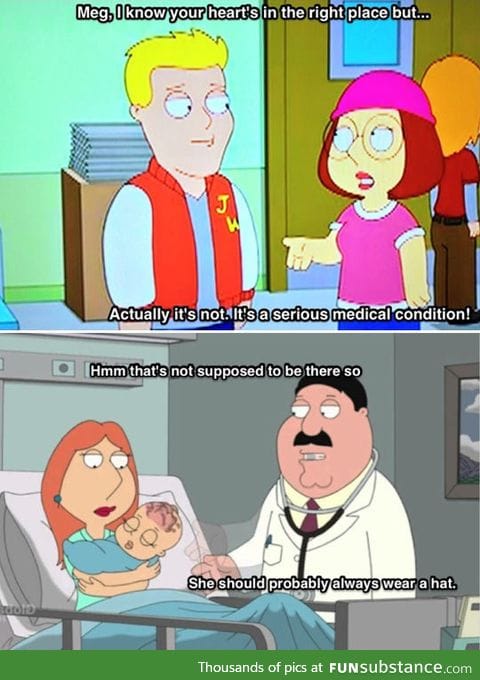 Meg