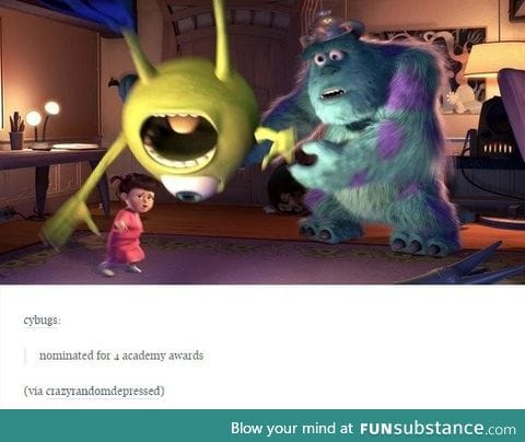 Monsters inc