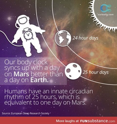 Just In Case You Didn't Know About This