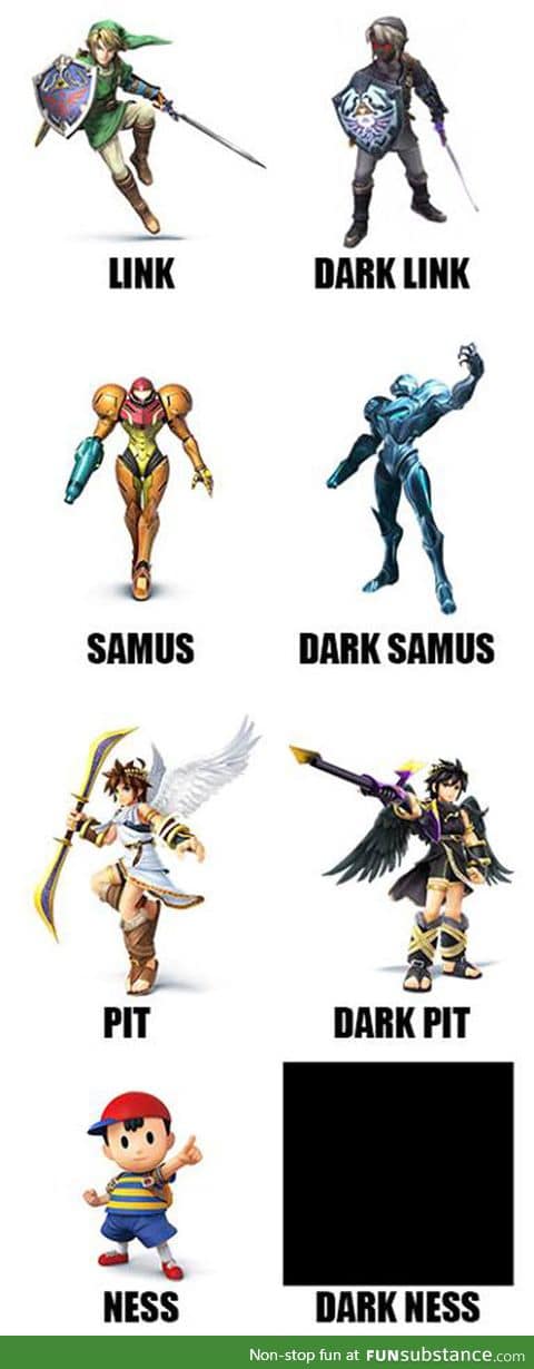 Every nintendo character has a dark side
