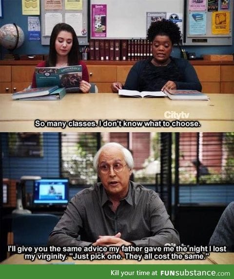 Logically sound advice
