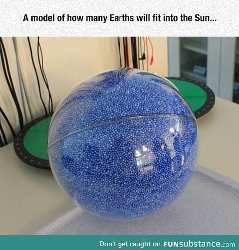 The true size of the sun