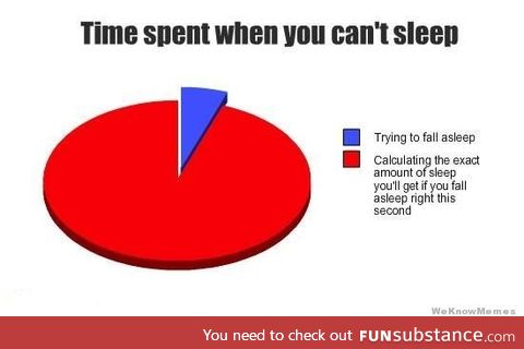 Trying to sleep every night