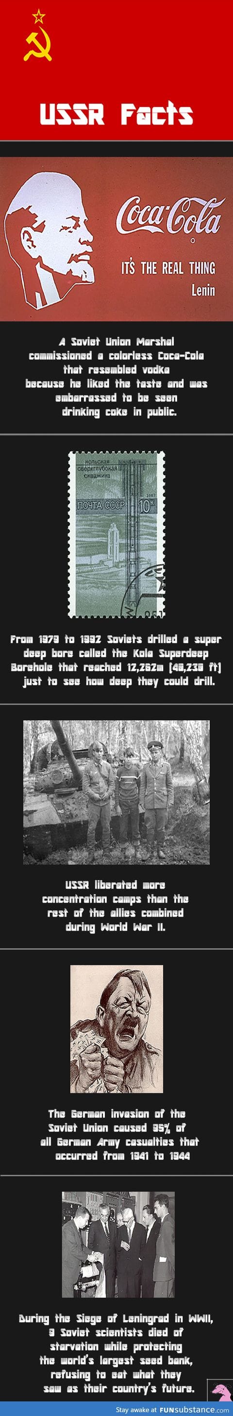 USSR facts