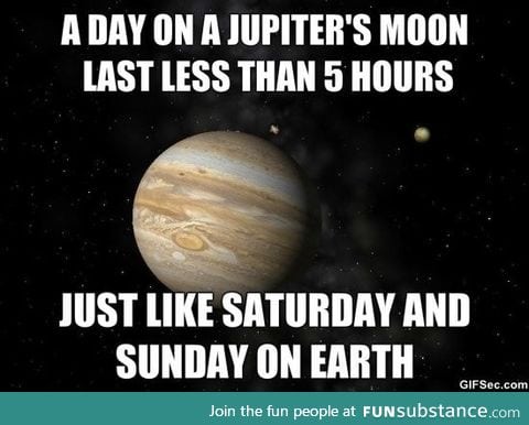 Weekend fact
