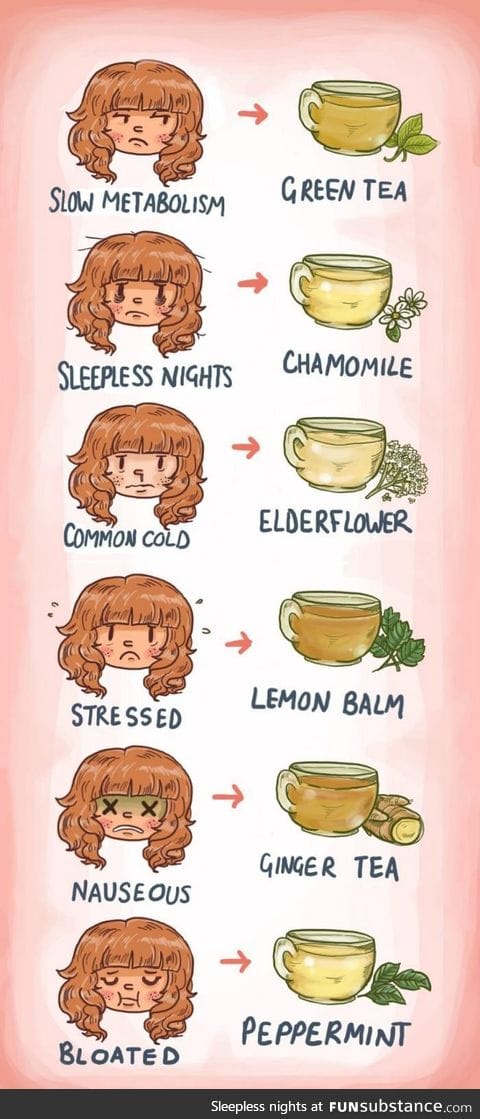 What tea to drink when you feel unwell