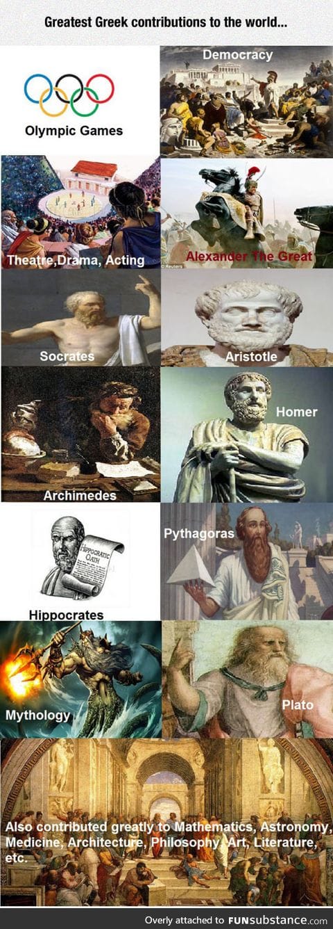 Greek contributions to the world