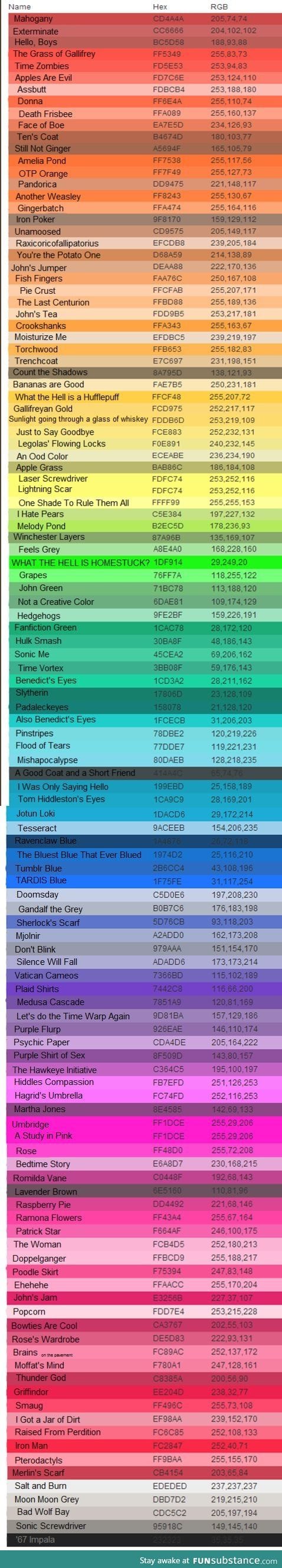 Fandoms name the colours.