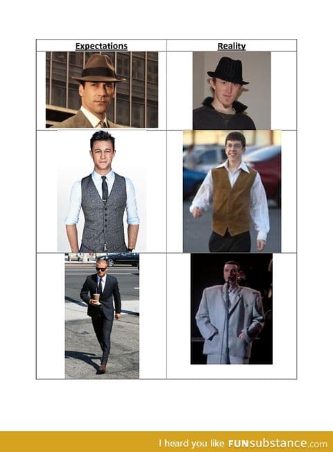 Men's fashion: expectations vs reality
