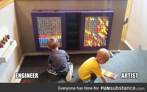 Some behaviours can be observed at a pretty young age