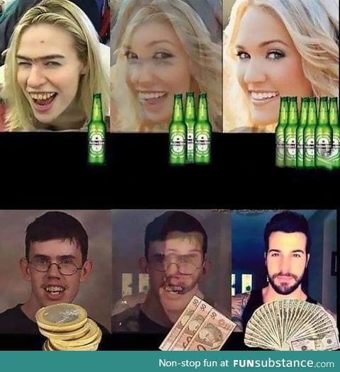 This is how it works