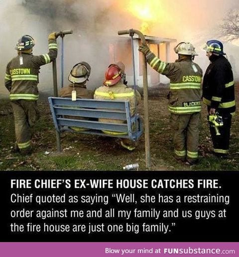 Firemen at work