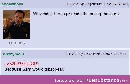 Top kek