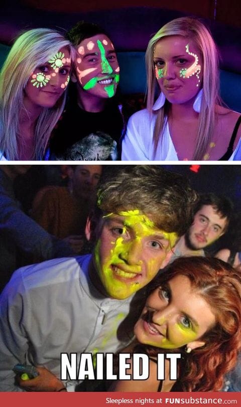 UV face paint 101