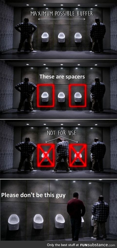 Basic restroom rules
