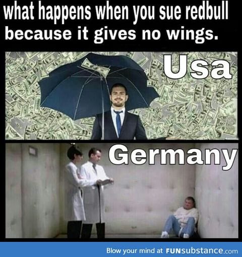 Let's see the difference between countries