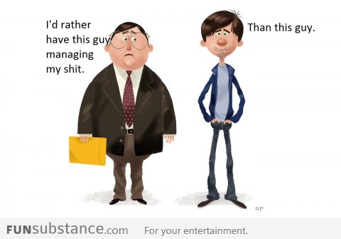 Mac Vs PC