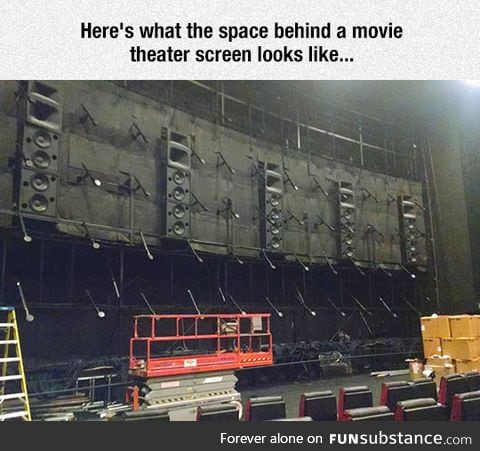What's behind a movie theatre screen