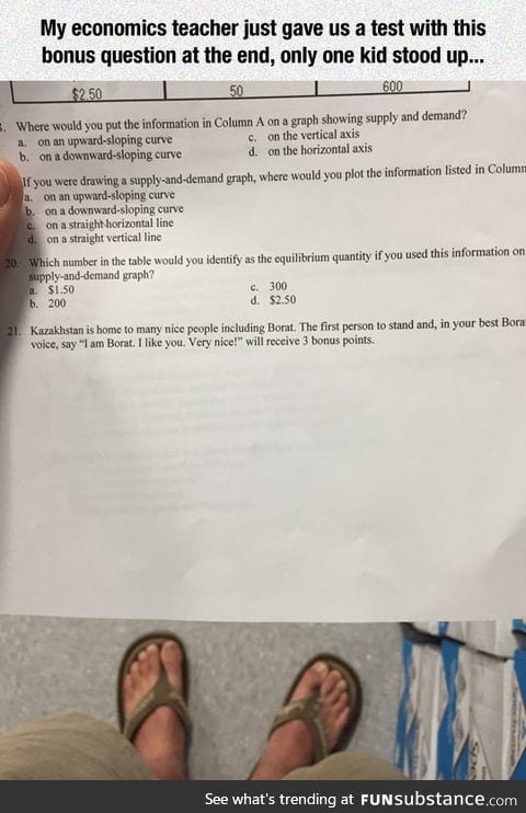 I would do this too, but I'm already bound to failing the test.