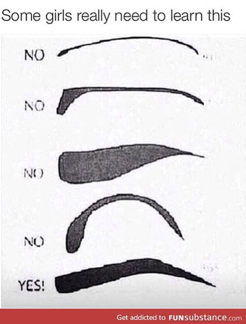 Eyebrow guide