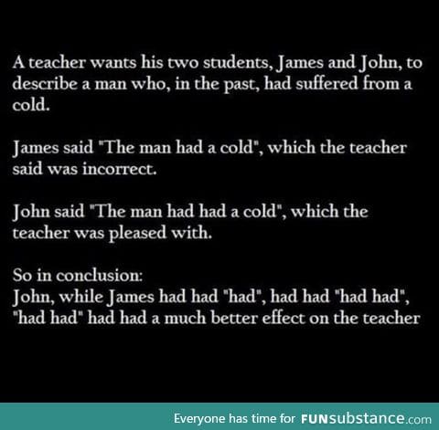 English grammar