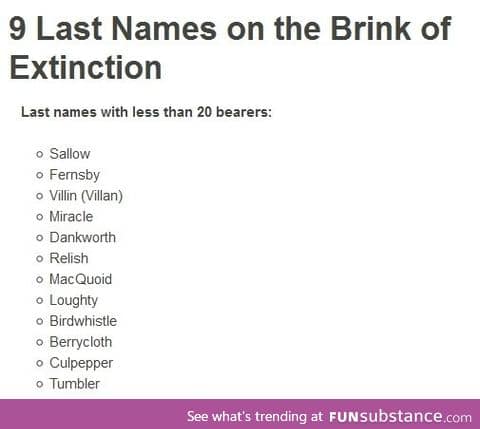 Dying names