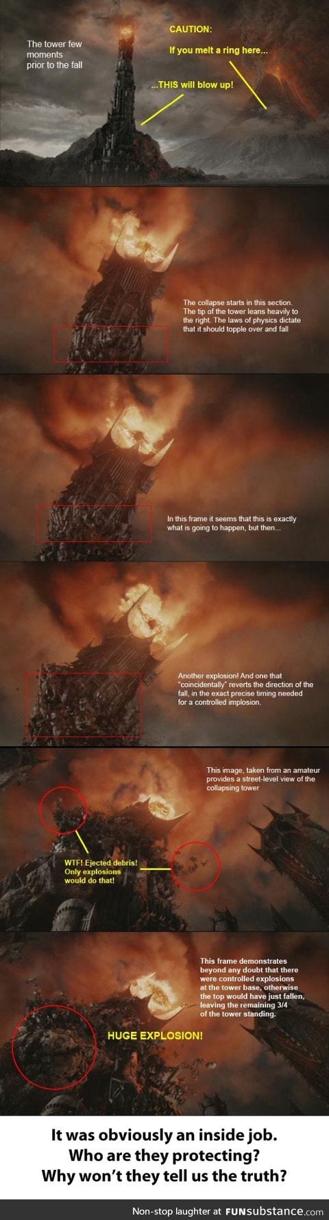 Investigators expose truth behind Lord of The Rings
