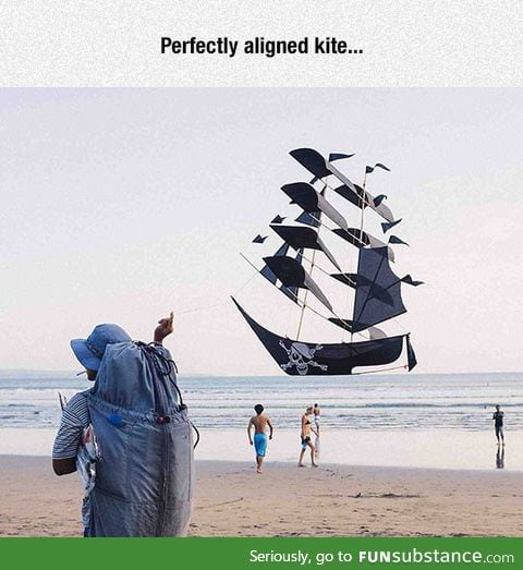 Aligned to perfection