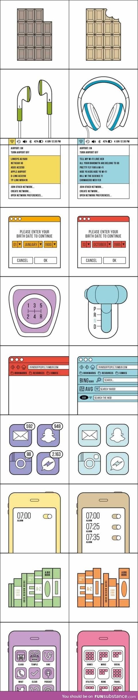Two kinds of people