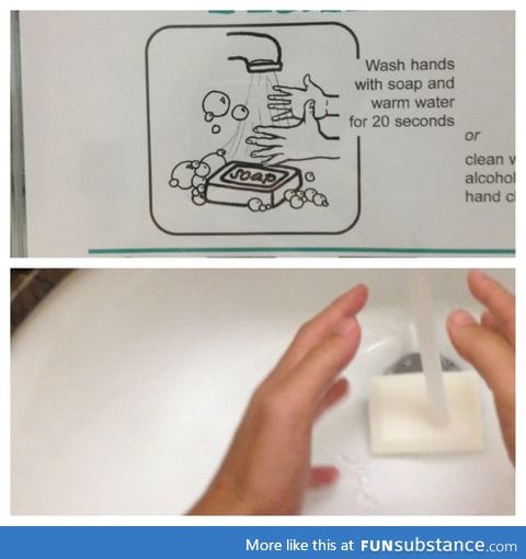 Is this how I'm supposed to do it?