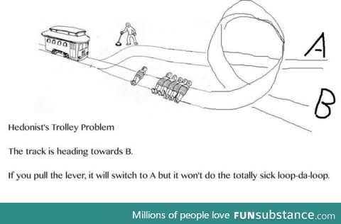 Toughest Hedonist's Trolley problem