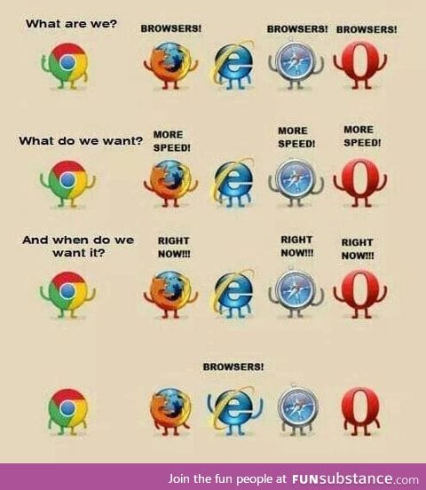 Oh, IE