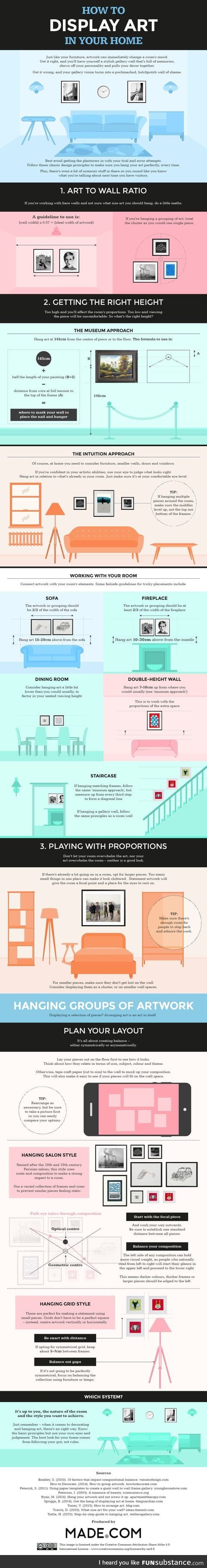How to display art in your home