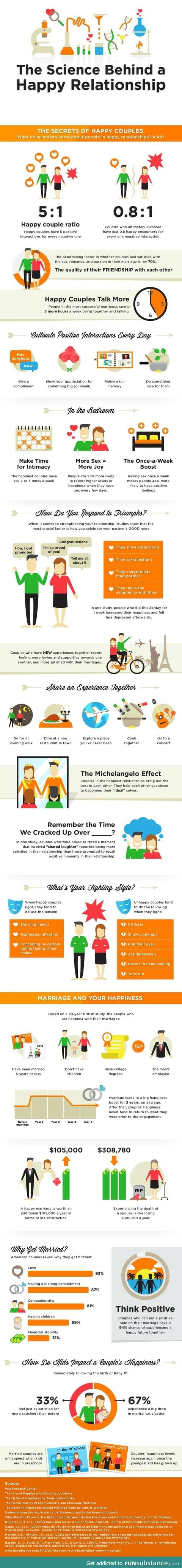 How to nurture a happier relationship in a family