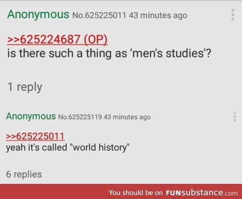 Women's Studies